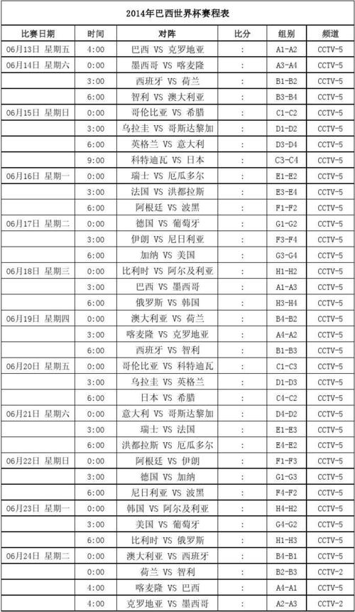 巴西世界杯对决?巴西球队10世界杯对决时间表 巴西世界杯对决?巴西球队10世界杯对决时间表