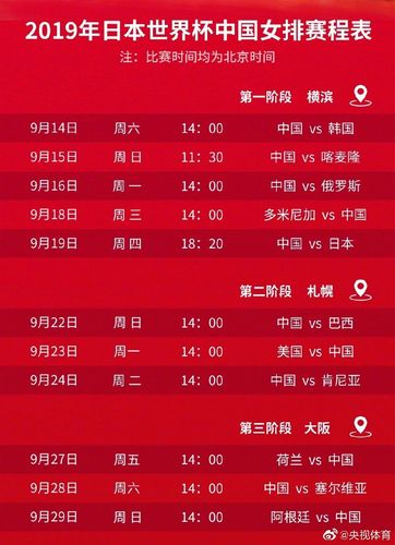 女排世界杯2019决战，2019女排世界杯赛程(全球巅峰对决)