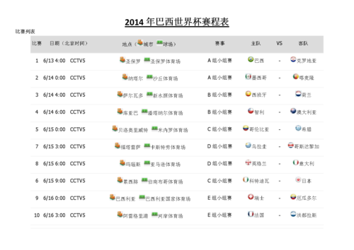 2014世界杯 希腊 2014世界杯赛程结果表 2014世界杯 希腊 2014世界杯赛程结果表