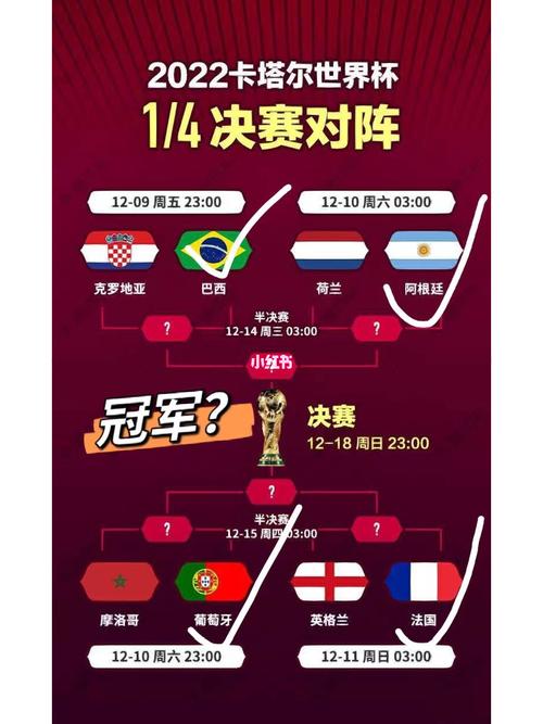 2014世界杯预测?2014世界杯四强预测和冠军预测 2014世界杯预测?2014世界杯四强预测和冠军预测