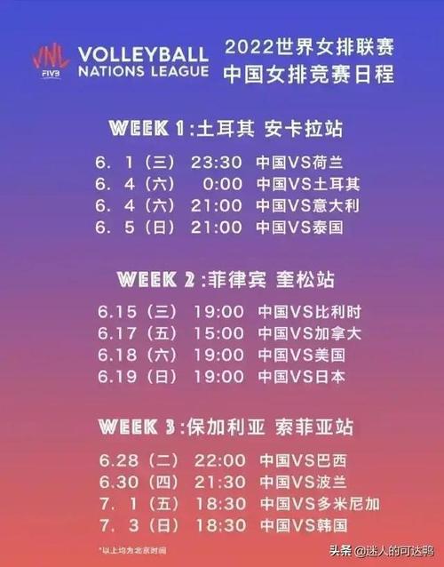 今年的北京女排世界杯?世界杯女排赛2023赛程 今年的北京女排世界杯?世界杯女排赛2023赛程