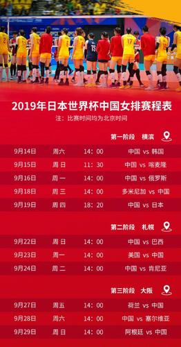 今年的北京女排世界杯?世界杯女排赛2023赛程 今年的北京女排世界杯?世界杯女排赛2023赛程