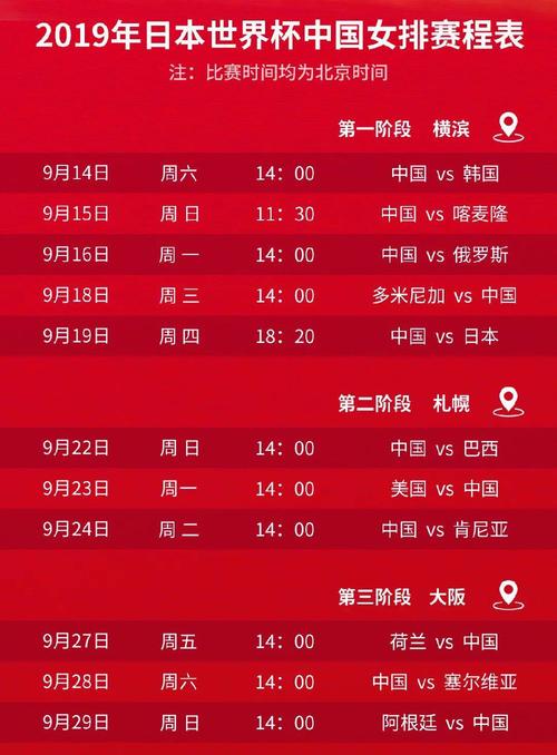女排世界杯日程 女排世界杯2023年赛程