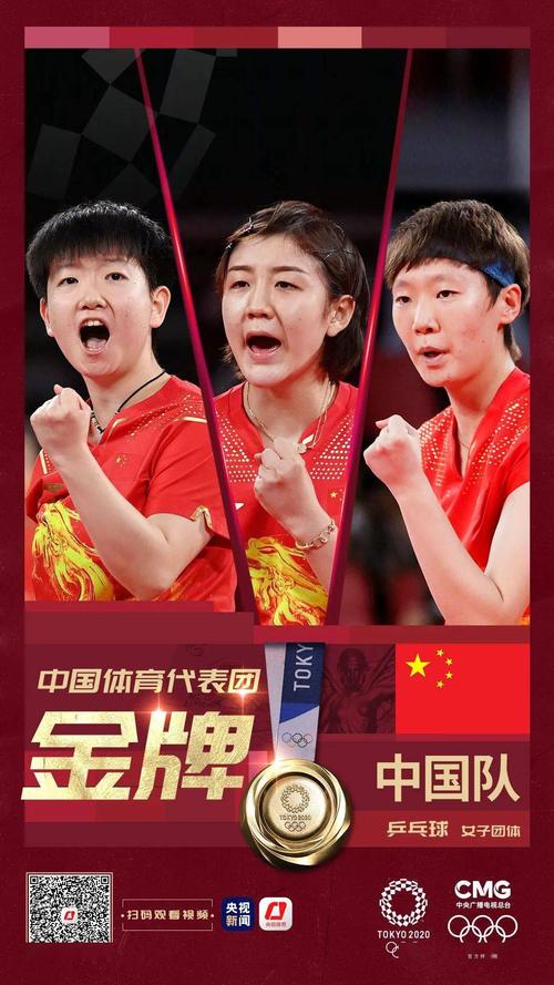 世界杯乒乓赛女子决赛(历届奥运会乒乓球女子单打冠军都是谁)