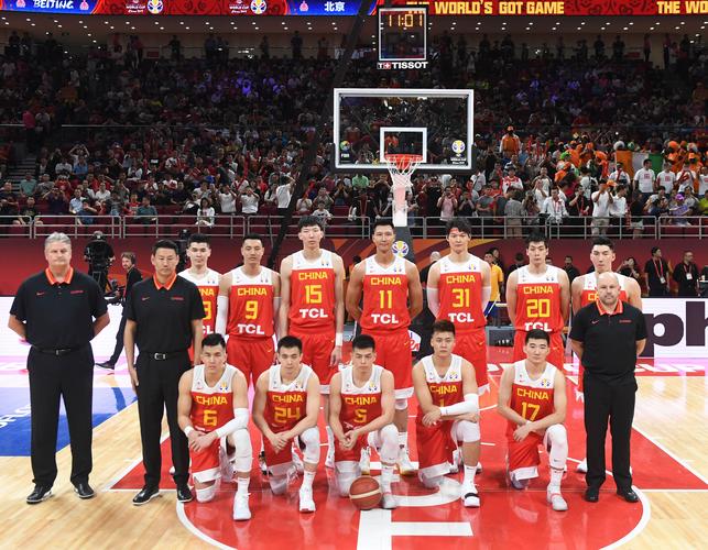 2014年世界杯中国队(为什么2014年篮球世界杯中国队没有参加呢)