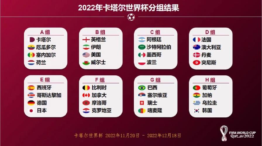 世界杯 节目？2022世界杯特别节目有哪些