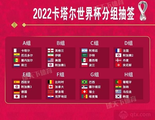 世界杯冠军什么等级?世界杯冠军分几个星级啊 世界杯冠军什么等级?世界杯冠军分几个星级啊