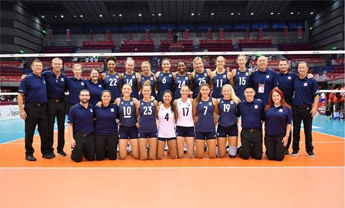 世界杯美国女排阵容？2015女排世界杯美国队名单