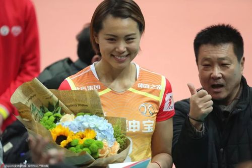 曾春蕾世界杯得分?前女排球员曾春蕾现状如何呢 曾春蕾世界杯得分?前女排球员曾春蕾现状如何呢