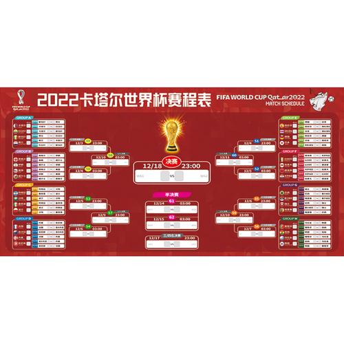 世界杯乒乓赛2021?乒乓球世界杯2021赛程时间表(全球顶尖球员争夺桂冠) 世界杯乒乓赛2021?乒乓球世界杯2021赛程时间表(全球顶尖球员争夺桂冠)