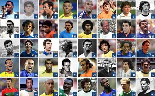 世界杯32位球星排名,世界杯32强都有哪些球星 世界杯32位球星排名,世界杯32强都有哪些球星