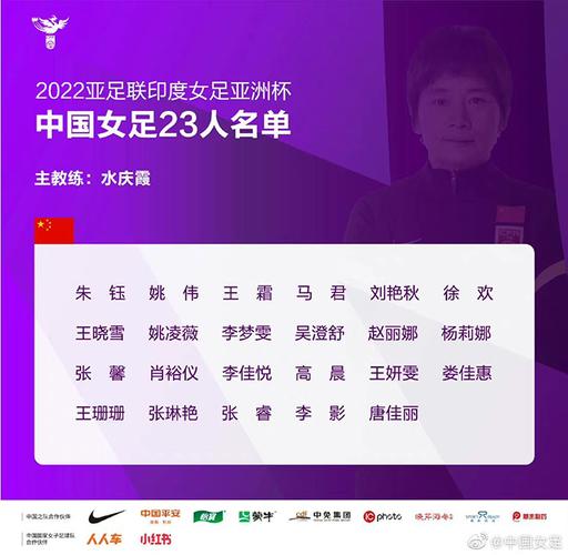 世界杯女足名单及身高 女足队员身高体重2022