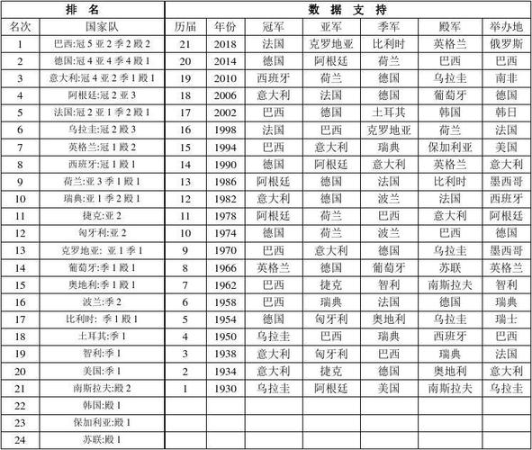 世界杯dj(世界杯各国简称) 世界杯dj(世界杯各国简称)