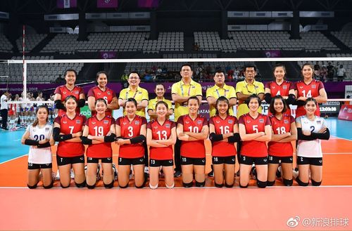 泰国女排世界杯冠军 2020世界女排决赛冠军是哪个国家 泰国女排世界杯冠军 2020世界女排决赛冠军是哪个国家