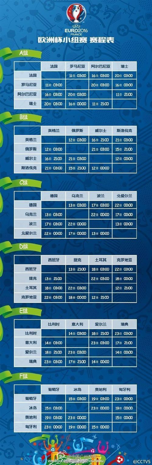 欧洲球队世界杯席位图(世界杯各大洲参赛名额) 欧洲球队世界杯席位图(世界杯各大洲参赛名额)