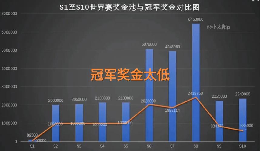 edg世界杯在哪比 2022年世界杯哪支球队能够夺冠 edg世界杯在哪比 2022年世界杯哪支球队能够夺冠