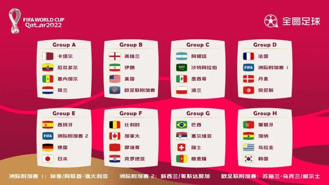 亚洲世界杯十强 2014世界杯预选赛亚洲区出现的十强国家有哪些