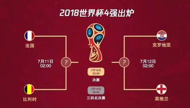 世界杯 猜冠军 世界杯冠军猜到了赢多少