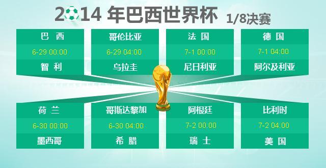 世界杯落幕日 世界杯结束时间是几号
