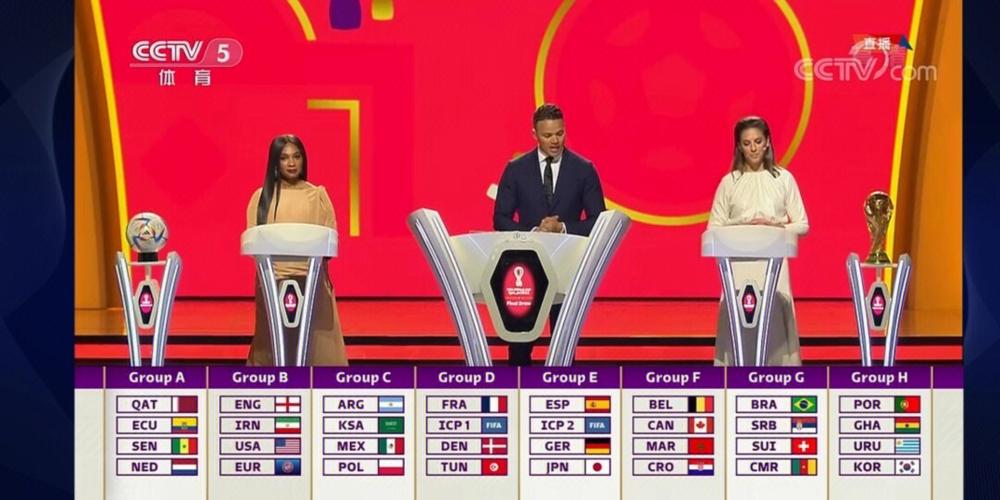世界杯2021抽签，2022挑杯冠军签名,世界冠军杯抽签2021