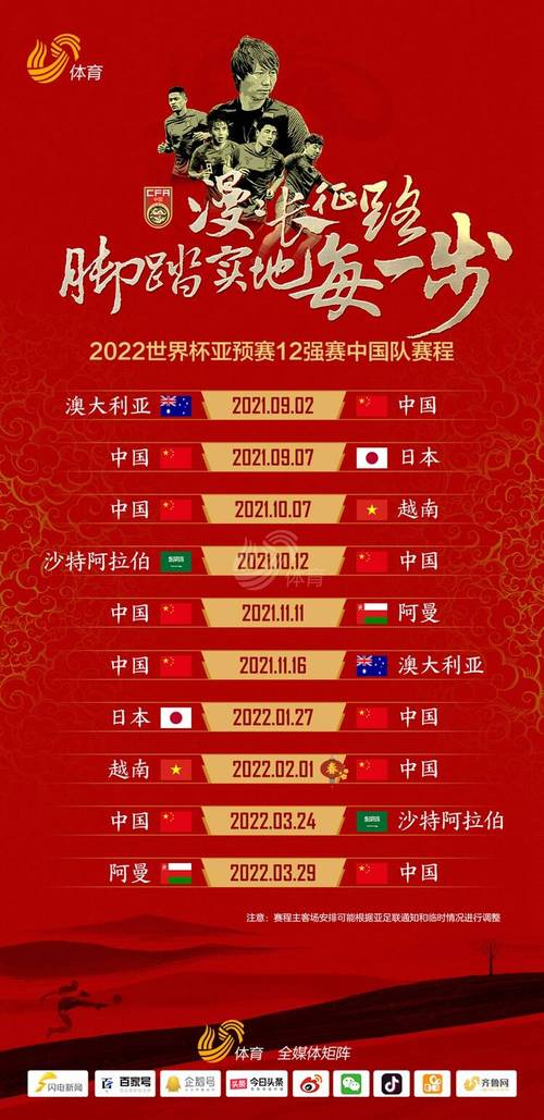 中国男足替补世界杯时间 中国男足世界杯2022赛程表时间