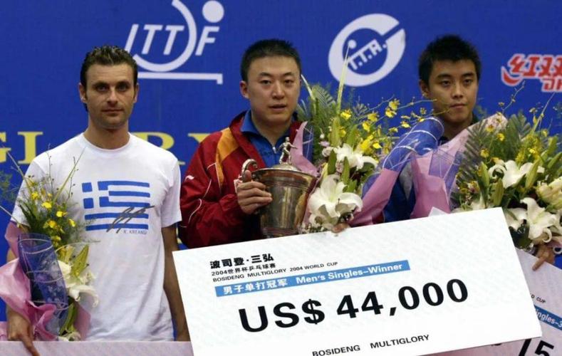 美国乒乓世界杯奖金多少,世界杯乒乓球冠军奖金是多少 美国乒乓世界杯奖金多少,世界杯乒乓球冠军奖金是多少