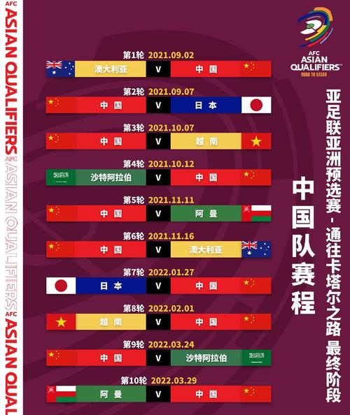 下场世界杯预选赛(2022中国世界杯预选赛结果)