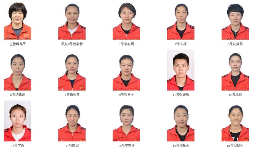 世界杯 沈静思 2o15中国女排世界杯名单