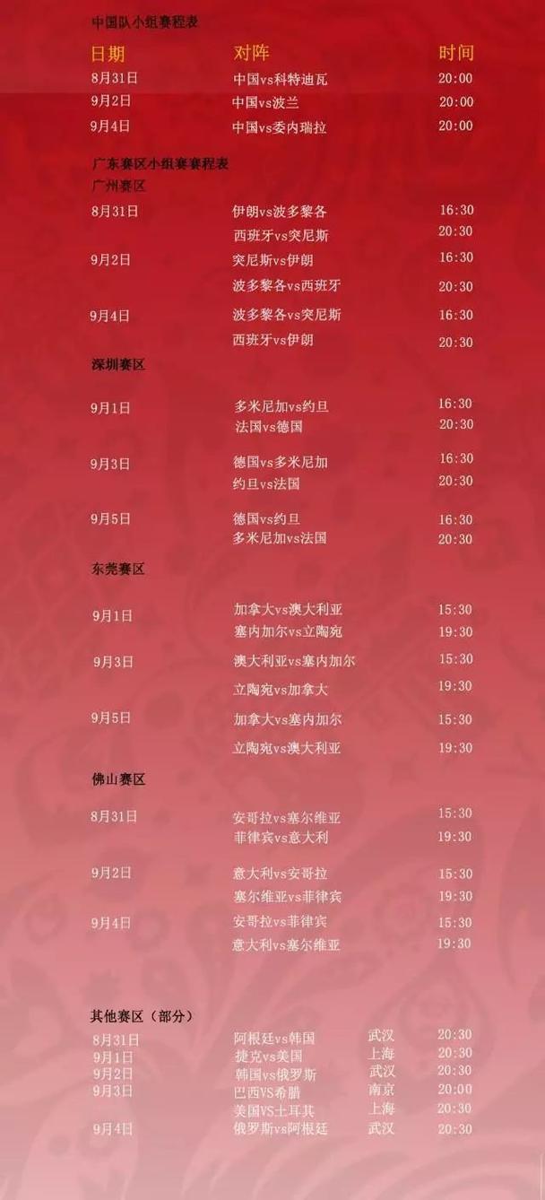 武汉世界杯男篮门票多少?2019年篮球世界杯门票要多少钱 武汉世界杯男篮门票多少?2019年篮球世界杯门票要多少钱