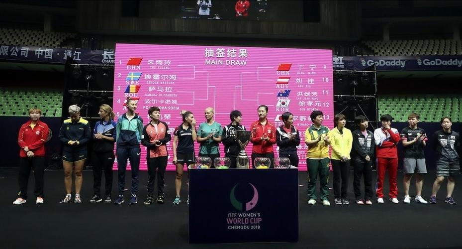 团体世界杯比赛地点(乒乓球世界杯团体赛在什么地方) 团体世界杯比赛地点(乒乓球世界杯团体赛在什么地方)