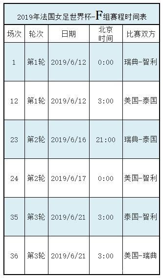 团体世界杯女子半决赛 世界杯女单半决赛时间 团体世界杯女子半决赛 世界杯女单半决赛时间