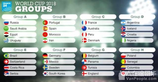 世界杯2018亚洲战绩(18年世界杯战绩)