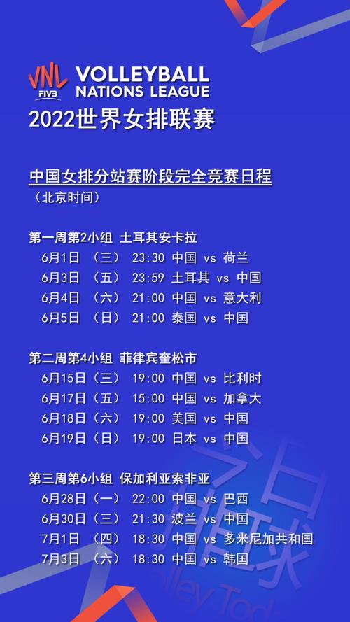 女排世界杯抽签时间安排？2022年女排世锦赛分组赛程安排