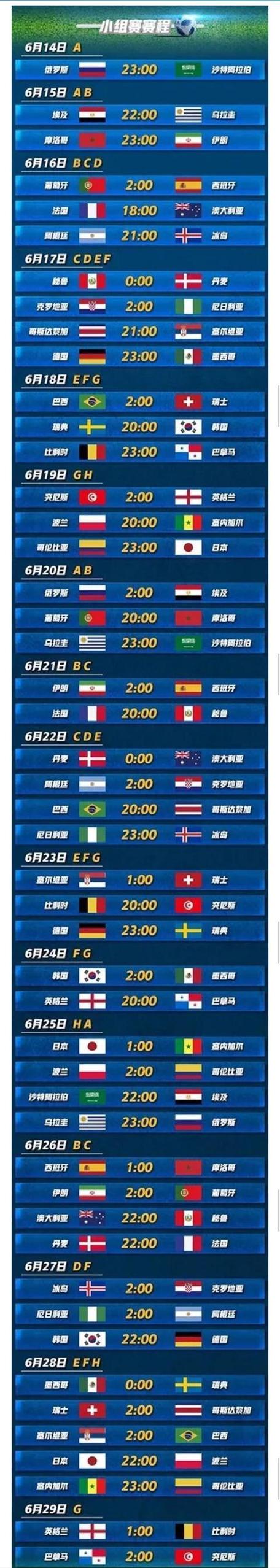 2018世界杯第几届 2018足球是第几届世界杯 2018世界杯第几届 2018足球是第几届世界杯