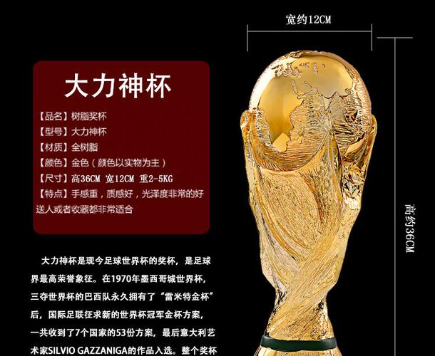 世界杯定名?现在的世界杯足球赛的冠军奖杯定名为什么: 世界杯定名?现在的世界杯足球赛的冠军奖杯定名为什么: