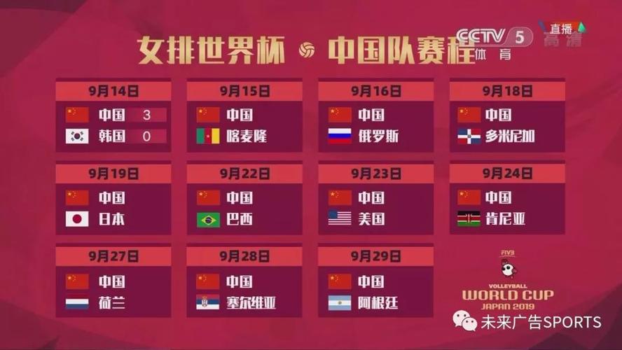 乒赛世界杯决赛安排(乒乓球赛事安排2022乒乓球有多少赛事) 乒赛世界杯决赛安排(乒乓球赛事安排2022乒乓球有多少赛事)