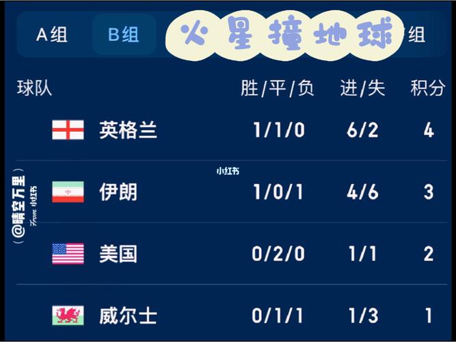 火星世界杯中文 2002年世界杯会歌叫,中文含义是 火星世界杯中文 2002年世界杯会歌叫,中文含义是