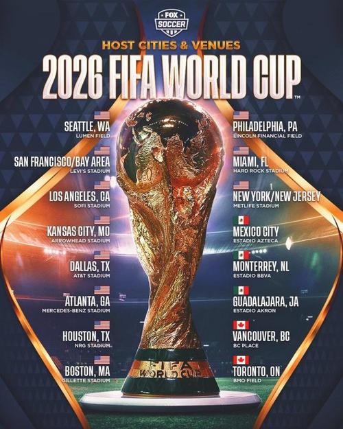 官宣世界杯,2023世界杯的举办地 官宣世界杯,2023世界杯的举办地