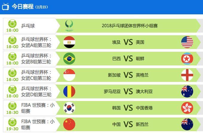 团体世界杯决赛赛程？乒乓球世界杯赛程