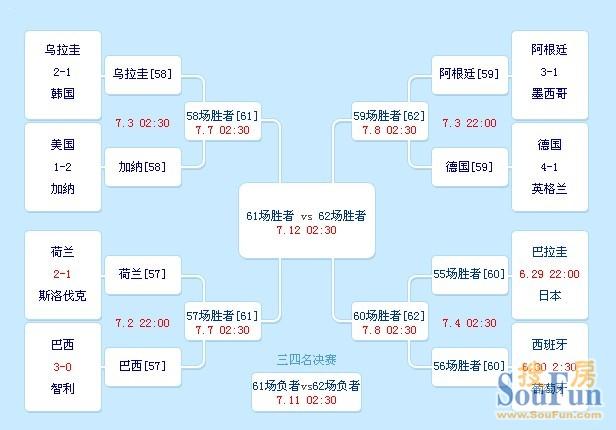 南非世界杯日本丹麦，南非世界杯赛程结果