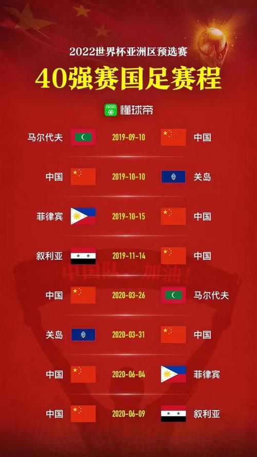 上届世界杯中国40强 世界杯预选赛亚洲区40强 有哪些