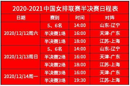 山东女子世界杯决赛时间(世界杯女排总决赛赛程时间表)