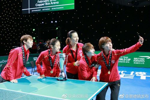 2016美国费城世界杯,2016乒乓球世界杯 2016美国费城世界杯,2016乒乓球世界杯