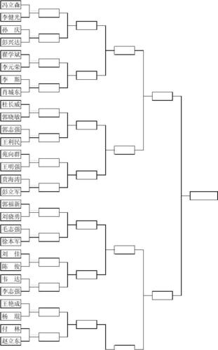 09乒乓球世界杯?求09年乒乓球世界杯赛程表 09乒乓球世界杯?求09年乒乓球世界杯赛程表