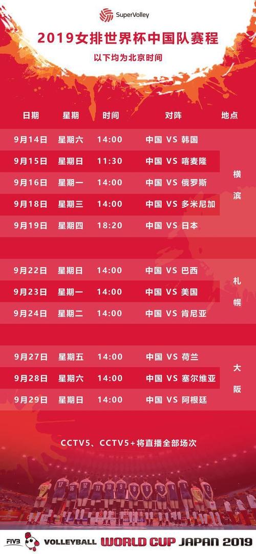 2019世界杯时间(今年世界杯是几月到几月)