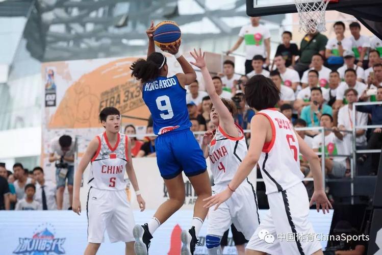 U18棒球世界杯 u18篮球世界杯多少国