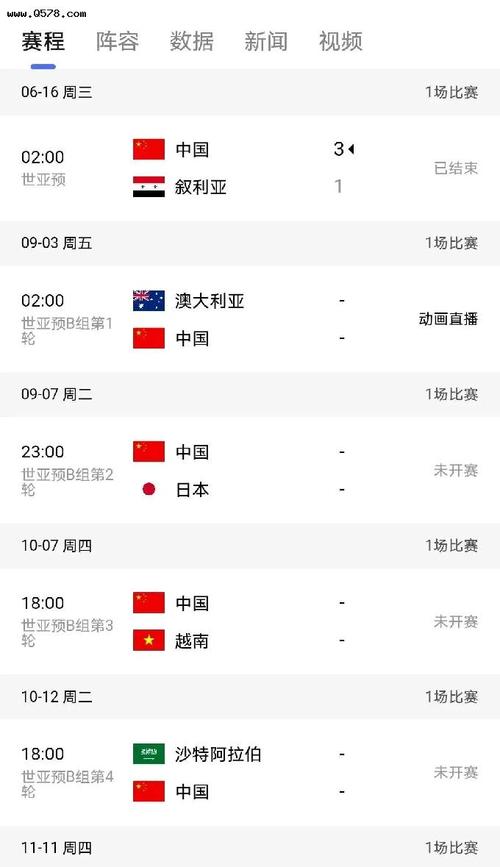 卡塔尔对巴拿马世界杯？卡塔尔世界杯热身赛赛程