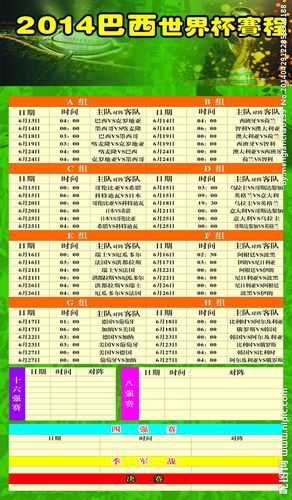 2014世界杯照片？2014世界杯比赛结果一览表