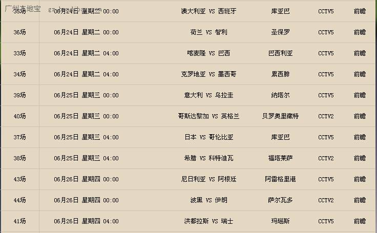 2014世界杯照片？2014世界杯比赛结果一览表