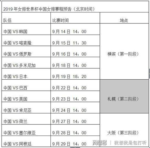女排世界杯积分(女排世界杯积分怎么算的)